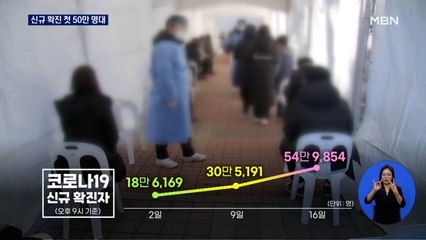 오늘 신규 확진자 첫 50만 명대…확진자 집계는 '오락가락'