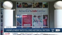 Unemployment rate in Kern County doesn't tell the whole story