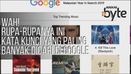 #AWANIByte: Wah! Rupa-rupanya ini kata kunci yang paling banyak dicari di Google
