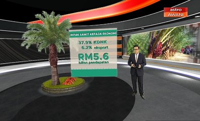 Impak sawit kepada ekonomi