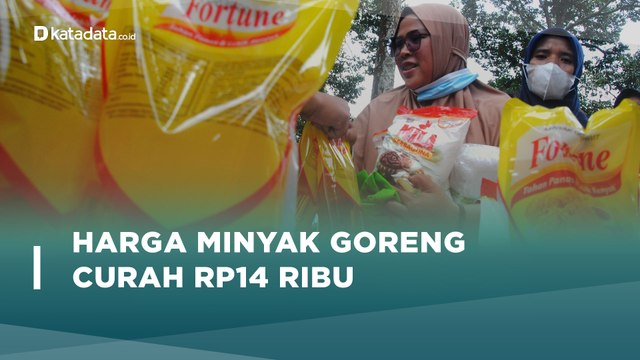 Resmi Cabut HET, Harga Minyak Goreng Curah Seliter Menjadi Rp14 Ribu | Katadata Indonesia