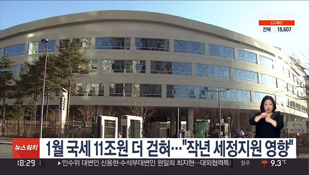 1월 국세수입 11조원 더 걷혀…"작년 세정지원 영향"