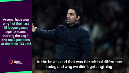 Defiant Arteta boasts Arsenal 'better team' in Liverpool defeat