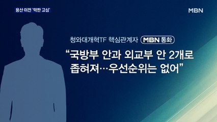 윤석열, 용산 이전안 막판 고심…민주당 "국민 소통 안 돼"