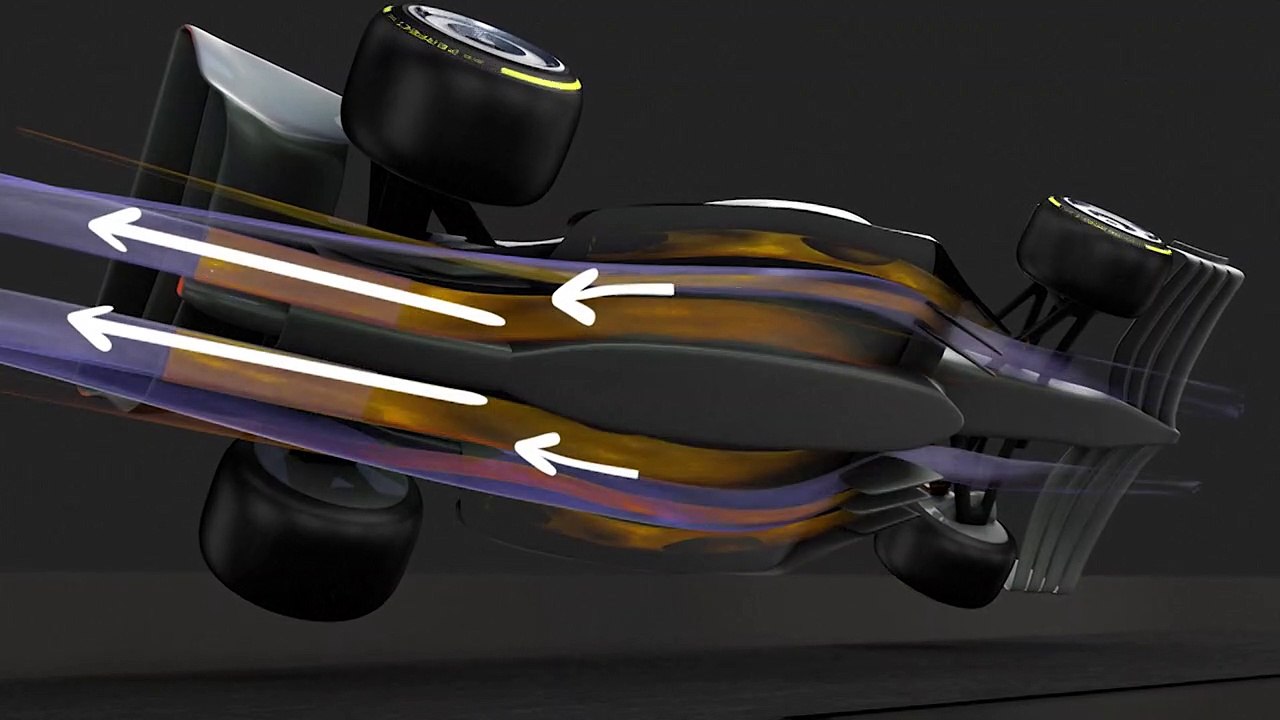 L'effet de sol en Formule 1