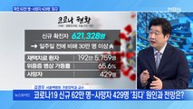 [백운기의 뉴스와이드] 코로나 확진 62만 명·사망자 429명 '최다'…대책은?