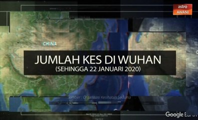 22 Januari - [INFOGRAFIK] Apa itu Koronavirus?
