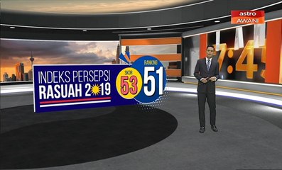 [INFOGRAFIK] Indeks Persepsi Rasuah 2019