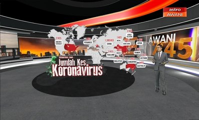 [INFOGRAFIK] Jumlah kes Koronavirus