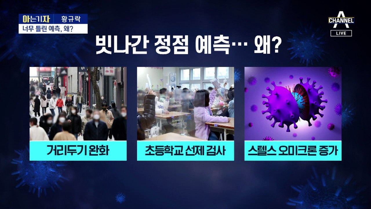 [아는 기자]코로나 정점 37만 명이라더니…예측 또 틀렸다