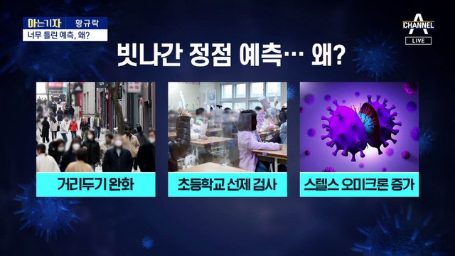 [아는 기자]코로나 정점 37만 명이라더니…예측 또 틀렸다