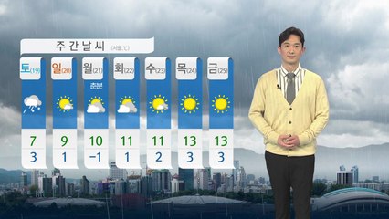 [날씨] 아침까지 '봄비'...주말 비·눈 내린 뒤 추워져 / YTN