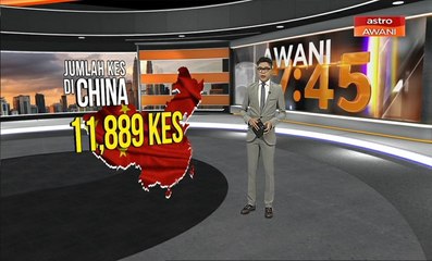 [INFOGRAFIK] Jumlah kes koronavirus di China: 11,889 kes