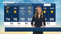 23ABC Weather for Thursday, March 17, 2022