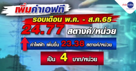 9 ข่าวค่ำ ช่วงที่ 3 วันพฤหัสบดีที่ 17 มีนาคม 2565