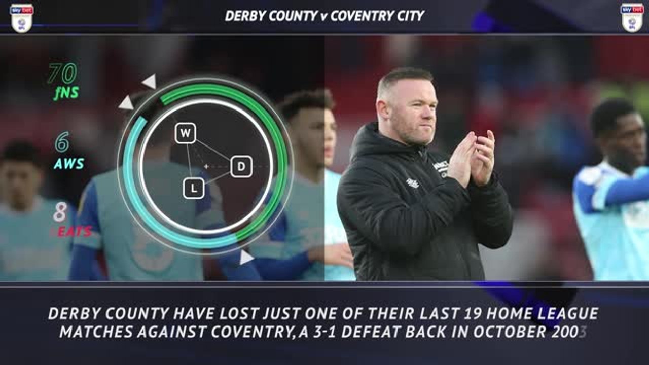 Five Things - Can Derby maintain record against Coventry?