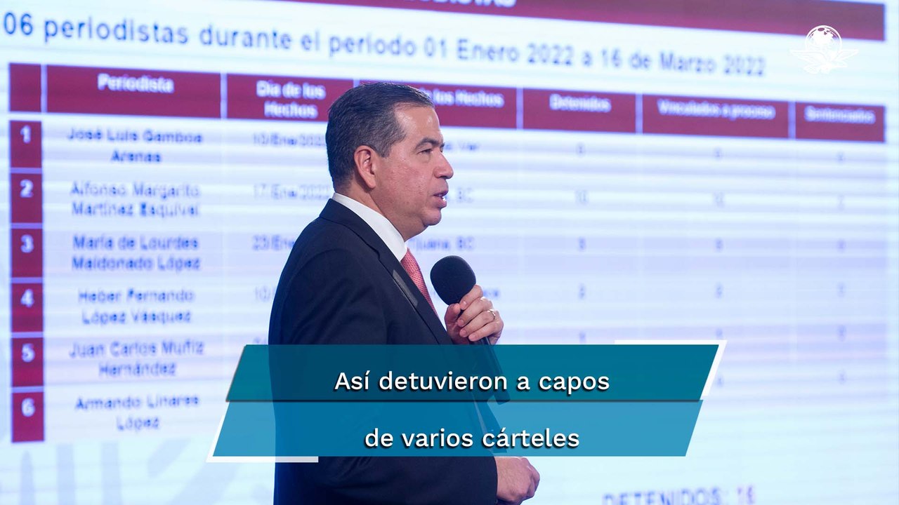 Así fueron detenidos "El Contador", "El Zorro", "El Chaparrito", "El Huevo" y "El Bin Laden"