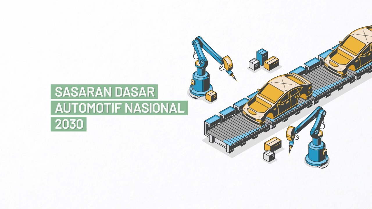 [INFOGRAFIK] Sasaran Dasar Automotif Nasional 2030