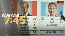 Jumlah sokongan kepada Tun Dr Mahathir dan Datuk Seri Anwar Ibrahim