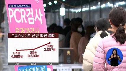 이틀 새 100만 명 확진…거리두기 소폭 완화할 듯