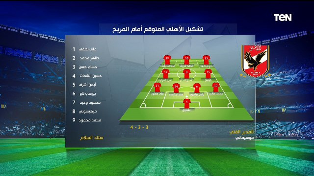 البريمو | لقاء مع الكابتن محمود أبوالدهب للحديث عن لقاء الأهلي والمريخ في بطولة أفريقيا