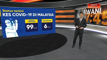 [INFOGRAFIK] Status terkini kes COVID-19 di Malaysia sehingga Ahad