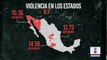 Al menos 113 mil 364 personas han sido asesinadas durante 39 meses de gobierno de López Obrador