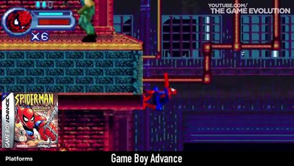 Evolution of Spider-Man Games 1982 - 2022