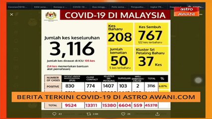 AWANI Pagi: Kemaskini perkembangan COVID-19 [03 April 2020]