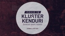 [INFOGRAFIK] COVID-19 kluster kenduri Bandar Baru Bangi