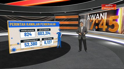 [INFOGRAFIK]  Perintah Kawalan Pergerakan