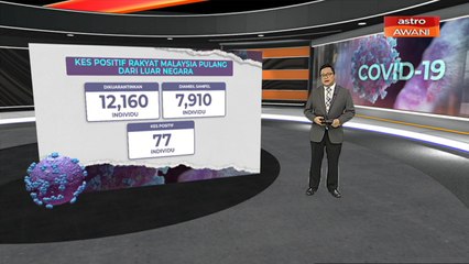 [INFOGRAFIK] Kes positif rakyat Malaysia pulang dari luar nagara