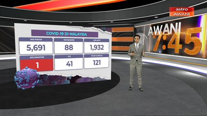 [INFOGRAFIK] Satu kes kematian baharu pada Jumaat