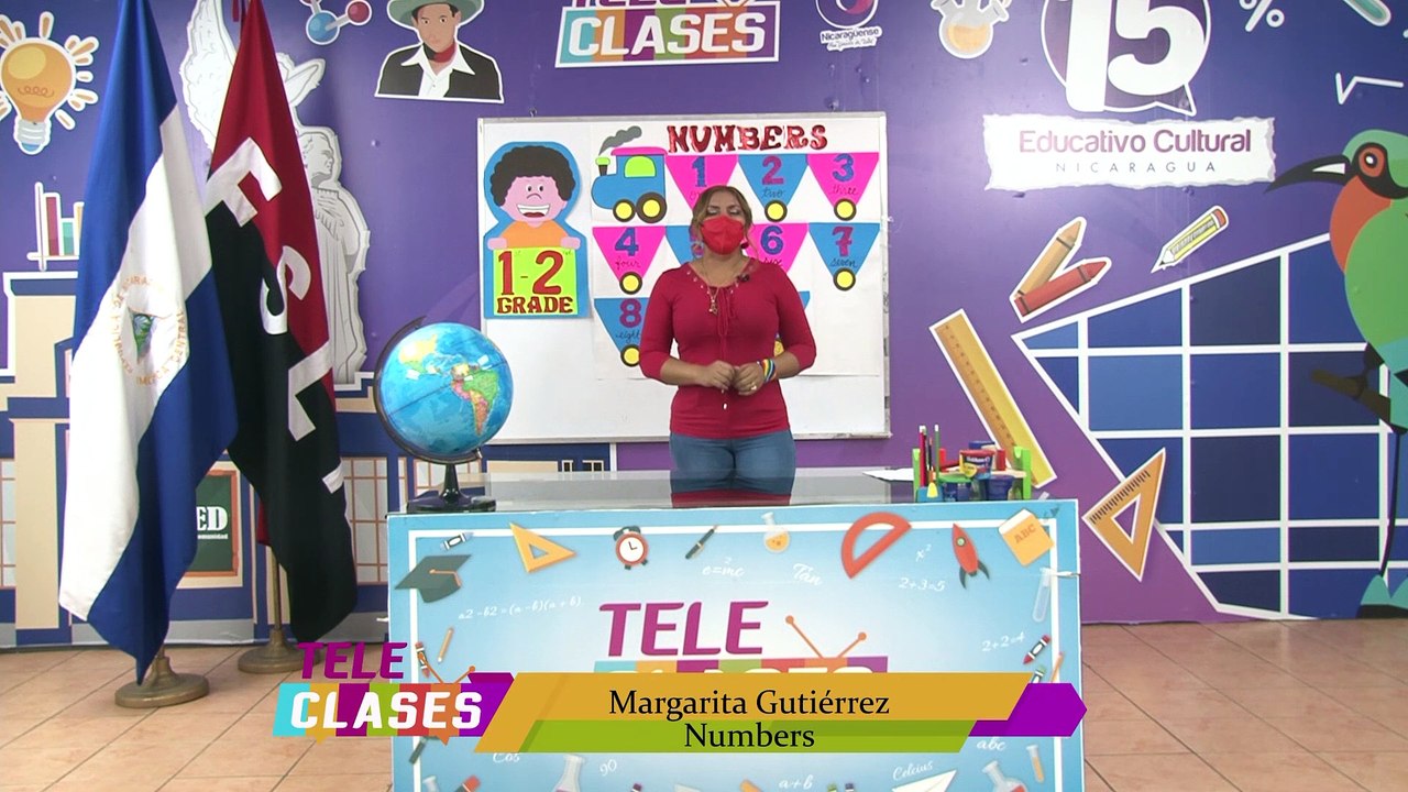 Inglés de 1ero y 2do Grado (19 y 20 de Marzo)