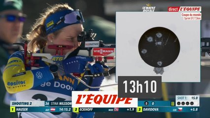 Sprint femmes d'Oslo - Biathlon - Replay