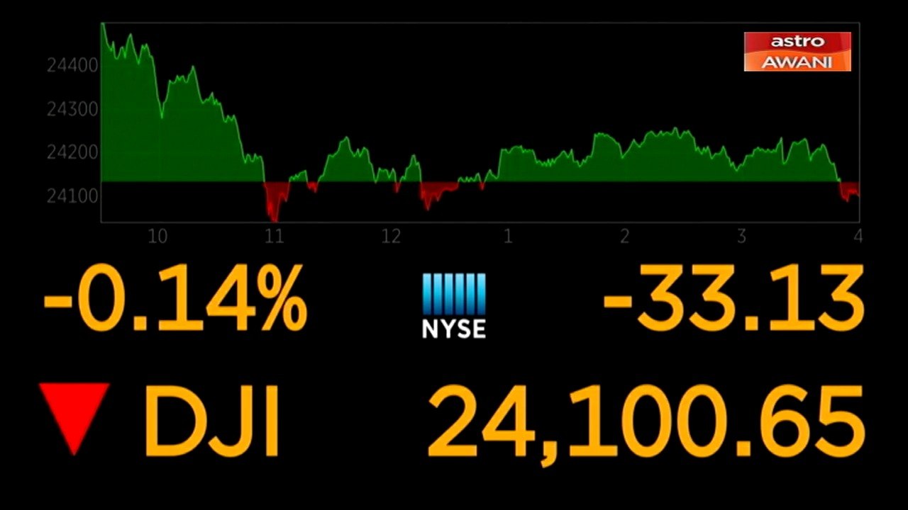 Niaga AWANI: Bursa New York ditutup rendah, saham pasaraya catat kenaikan