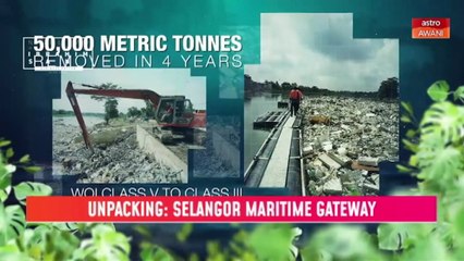 Ibrahim Sani's Notepad: Selangor Maritime Gateway