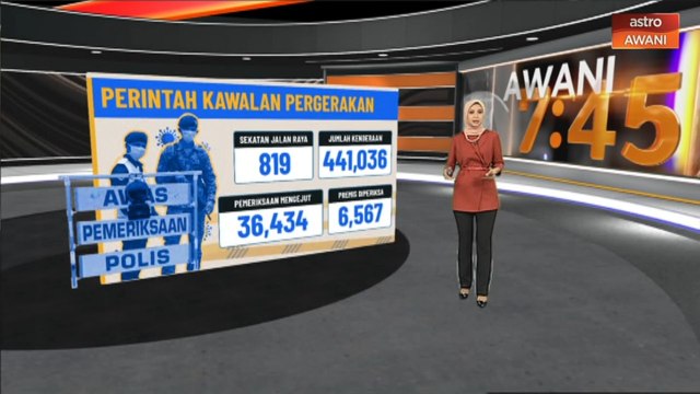 [INFOGRAFIK] Perintah Kawalan Pergerakan Bersyarat (3 Mei 2020)