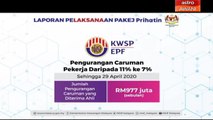3.5 juta pemohon i-Lestari terima bayaran bermula 4 Mei hingga 18 Mei