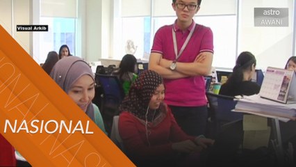 95.8% belia sokong Pakej Rangsangan Ekonomi - KBS