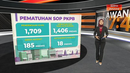 [INFOGRAFIK] Pematuhan SOP PKPB
