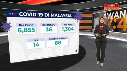 [INFOGRAFIK] Jumlah kes COVID-19 sebanyak 6,855 kes sehingga 15 Mei