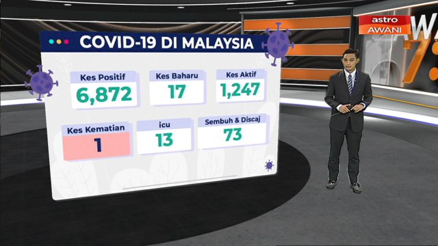 [INFOGRAFIK] Satu kematian melibatkan kakitangan KKM, 73 kes pulih dan 17 kes baharu