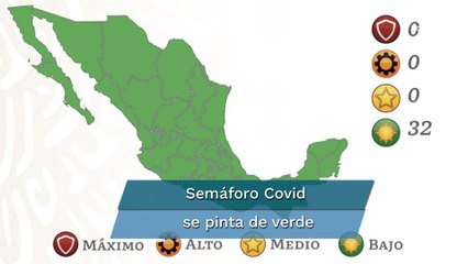 México regresa en su totalidad a semáforo verde por Covid-19