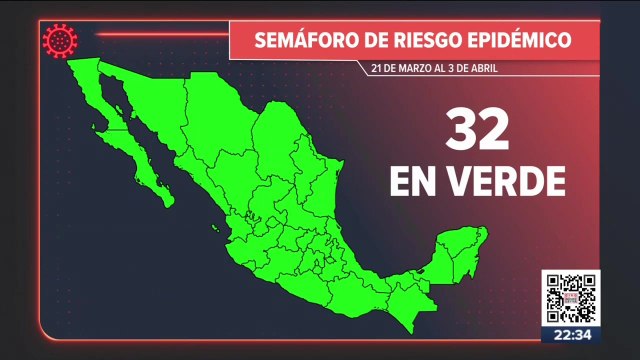 Todos los estados están en semáforo verde