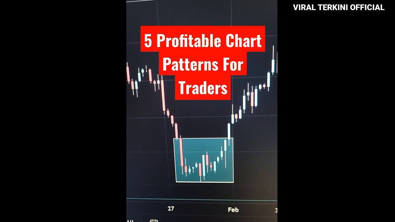 Technique trading auto profit part 3