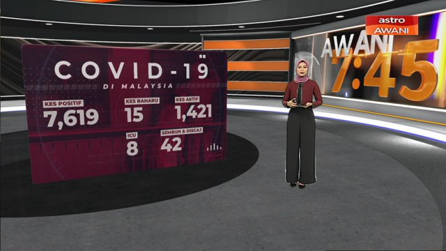 [INFOGRAFIK] COVID-19: 15 kes baharu, tiada kes kematian pada 27 Mei 2020
