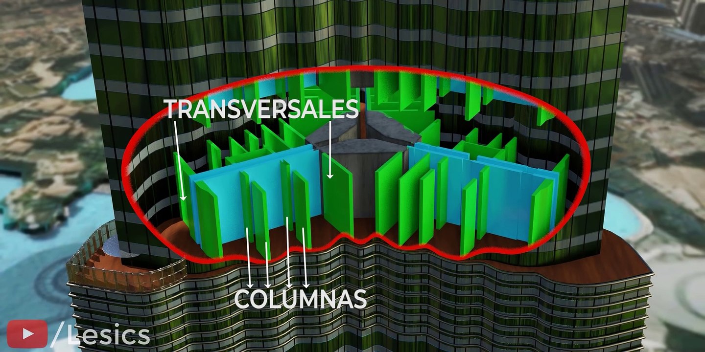 Burj Khalifa | Todos los Secretos de Ingeniería de esta Megaestructura