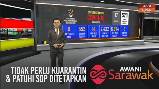 AWANI Sarawak [03/06/2020] - Tidak perlu kuarantin, patuhi SOP ditetapkan & 'buah tangan' Jimmy & Juliet