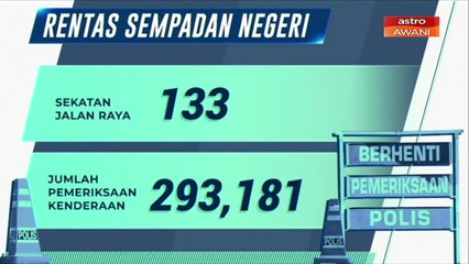 [INFOGRAFIK] Rentas sempadan negeri: 159 individu dikenakan kompaun